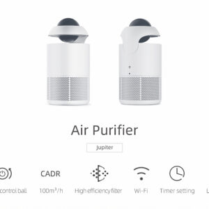 Home Air Purifier with Smart App Controls, efficiently removes Pollen and Odours using H13 HEPA & Carbon Filters.