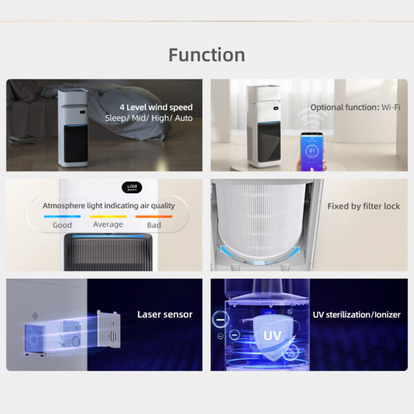 A versatile device that combines a humidifier and air purifier with H13 HEPA and carbon filters, equipped with smart WiFi capabilities, low noise operation, and effective removal of pollen, dust, od