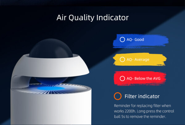 An advertisement for a Home Air Purifier with Smart App Controls that removes Pollen, Dust, Odours, and Smoke using H13 HEPA & Carbon Filters.