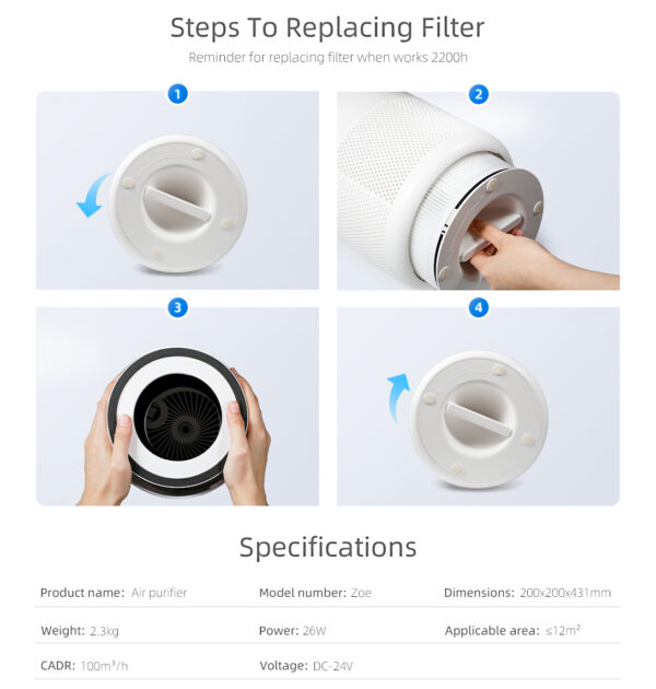 Step-by-step instructions for replacing Smart WiFi Home Air Purifier H13 HEPA & Carbon Filters that remove Pollens, Dust, Odors, and Smoke.