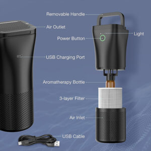 A portable Mini Car Air Purifier with True HEPA Filter that eliminates smoke and odor while traveling, suitable for office use (Black) and comes with a USB port.